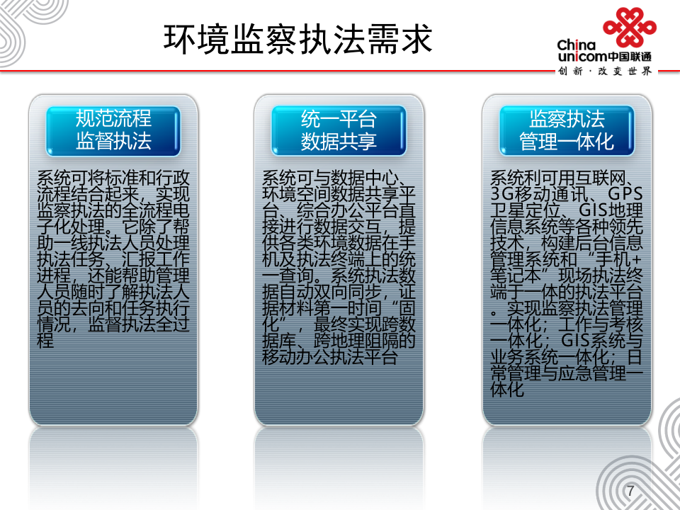中国联通&middot;环保执法应用解决方案 PPT(36页) 第8页