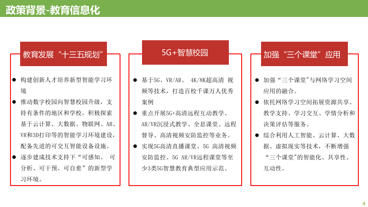 5G+智慧教育解决方案 PPT(46页) 第4页