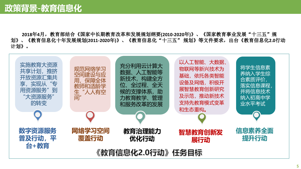 5G+智慧教育解决方案 PPT(46页) 第5页