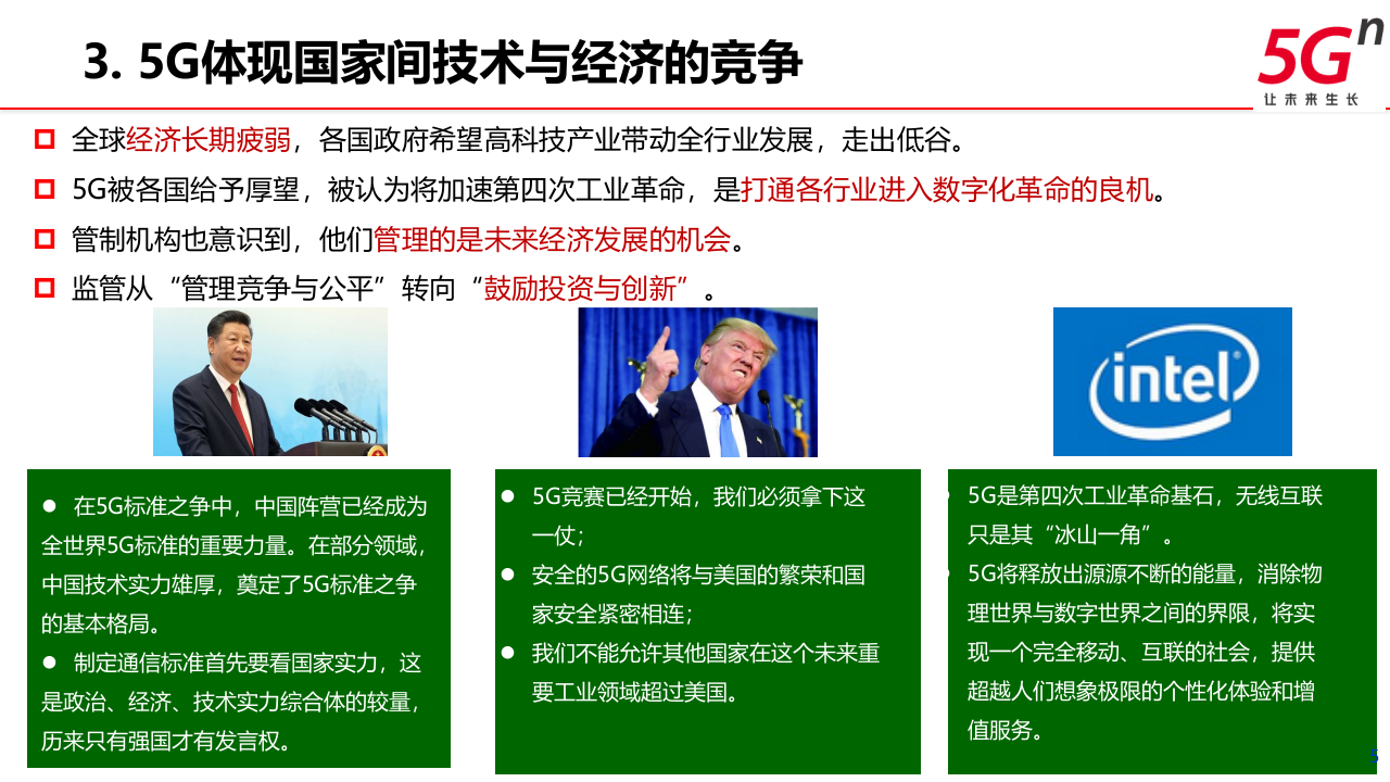 中国联通&middot;&ldquo;5G+智慧教育&rdquo;行业解决方案 PPT(38页) 第5页