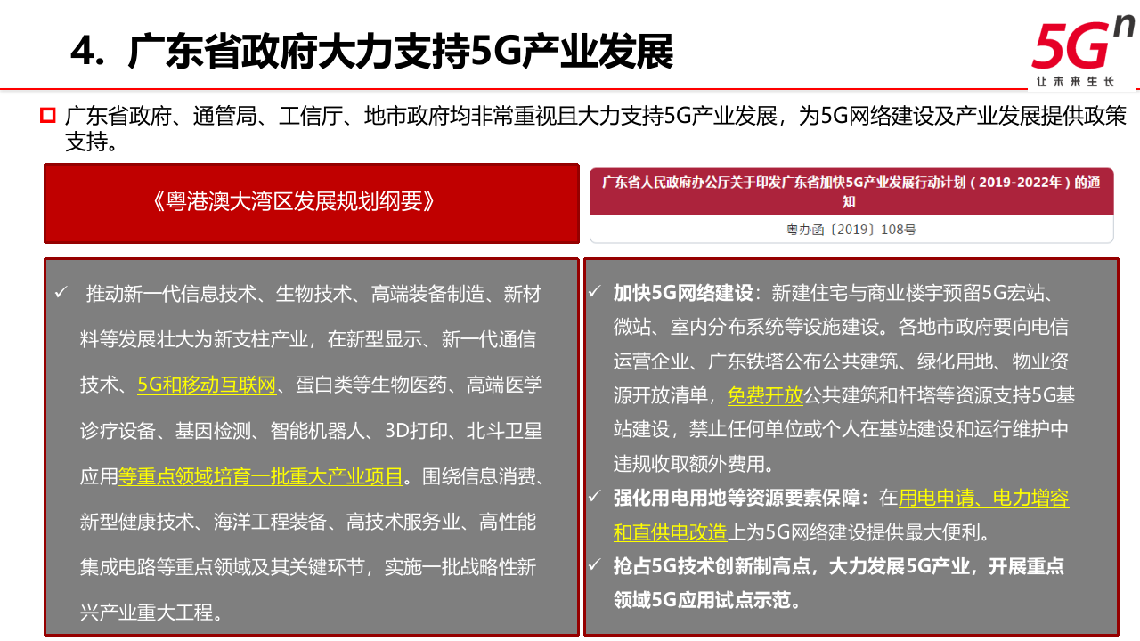 中国联通&middot;&ldquo;5G+智慧教育&rdquo;行业解决方案 PPT(38页) 第6页