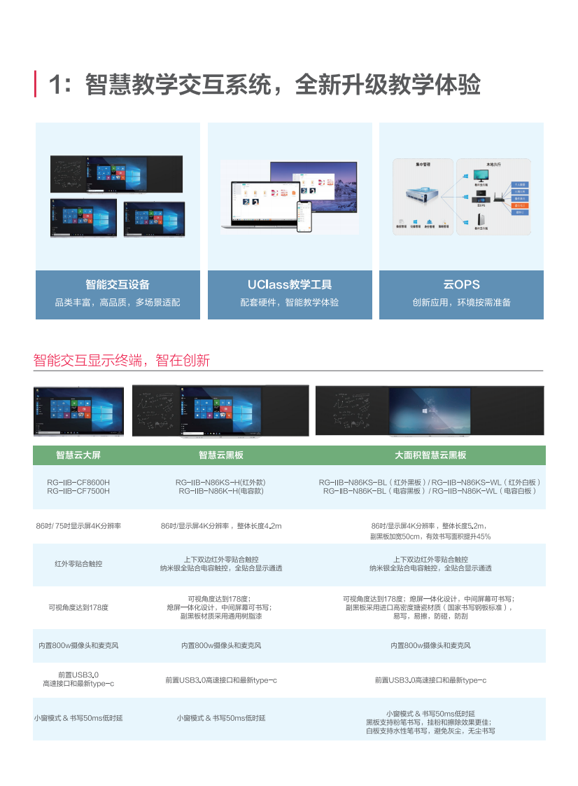 锐捷&middot;高教1+N智慧教室解决方案 PDF(10页) 第3页