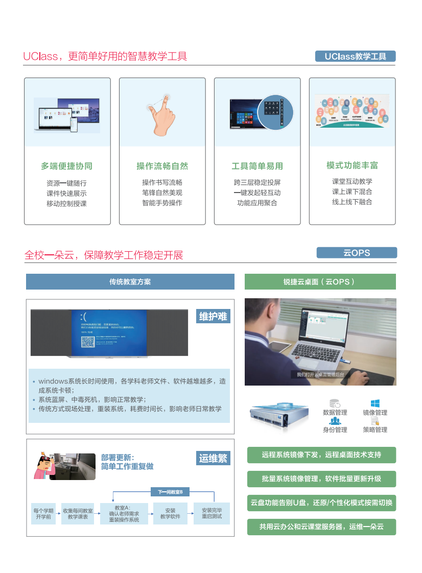 锐捷&middot;高教1+N智慧教室解决方案 PDF(10页) 第4页
