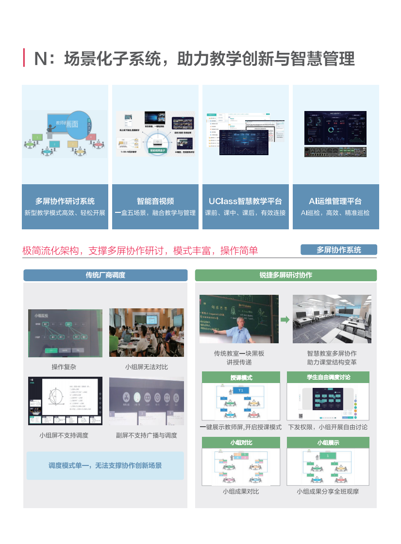 锐捷&middot;高教1+N智慧教室解决方案 PDF(10页) 第5页