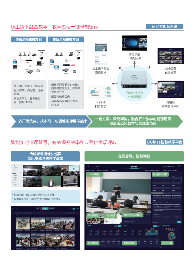 锐捷&middot;高教1+N智慧教室解决方案 PDF(10页) 第6页