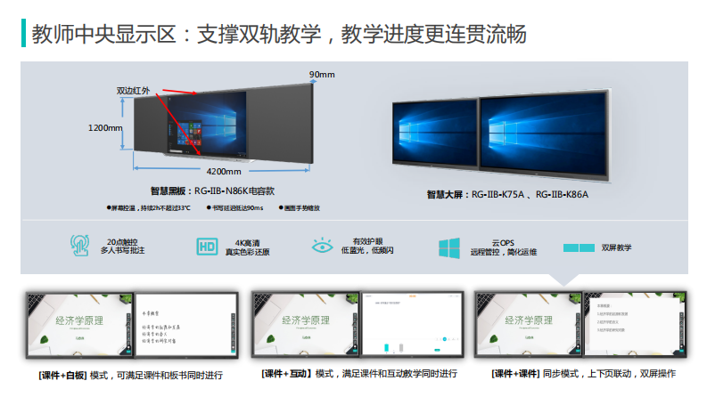 锐捷&middot;高教智慧教室解决方案3.0 PDF(23页) 第4页