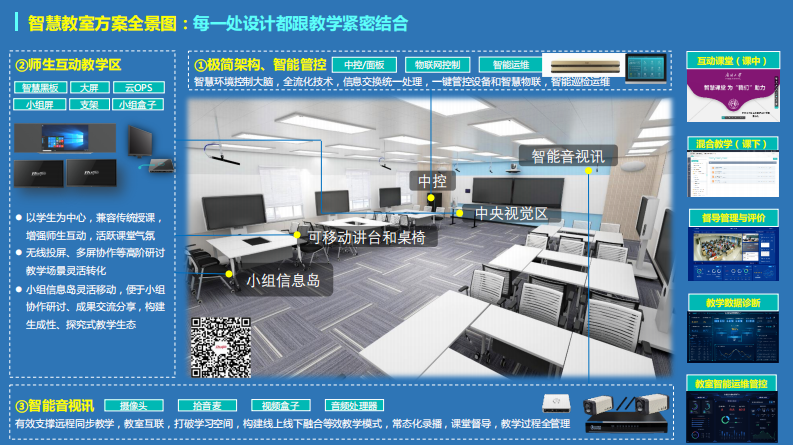 锐捷&middot;高教智慧教室解决方案3.0 PDF(23页) 第3页