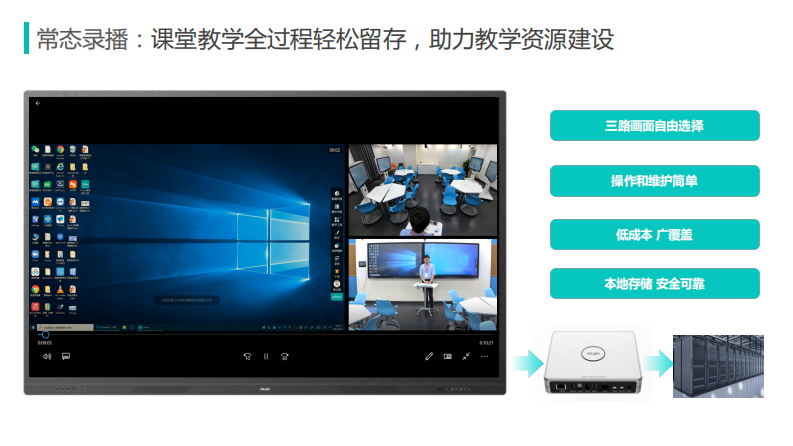 锐捷&middot;高教智慧教室解决方案3.0 PDF(23页) 第7页