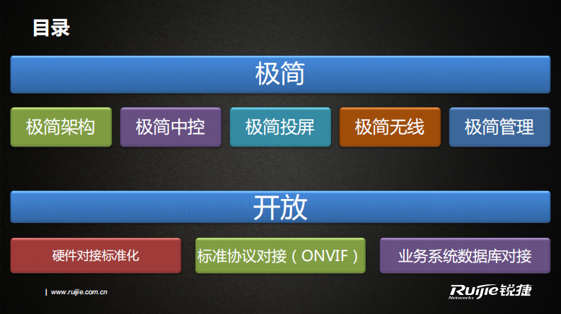 锐捷&middot;极简 开放&mdash;&mdash;智慧教室的IT环境 PDF(21页) 第4页