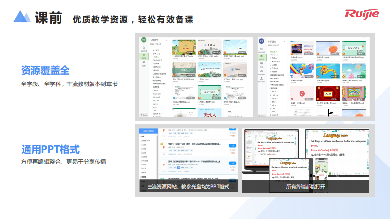 锐捷&middot;智慧教室普教解决方案 PDF(19页) 第6页