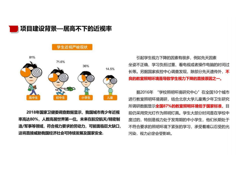 智慧物联教室解决方案 图片型PDF(28页) 第3页