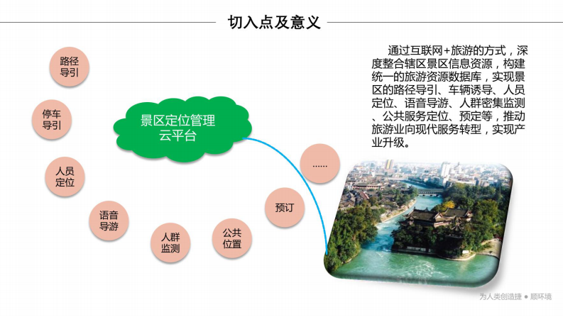 智慧景区定位应用管理平台整体解决方案 图片型PDF(60页) 第4页