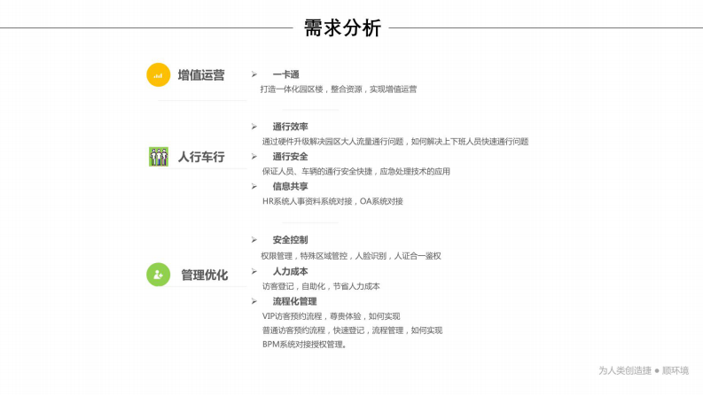 智慧景区定位应用管理平台整体解决方案 图片型PDF(60页) 第6页