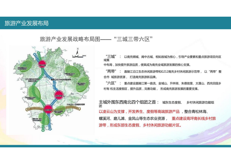 智慧景区建设方案 图片型PDF(54页) 第5页