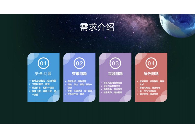 智慧景区解决方案 图片型PDF(43页) 第5页