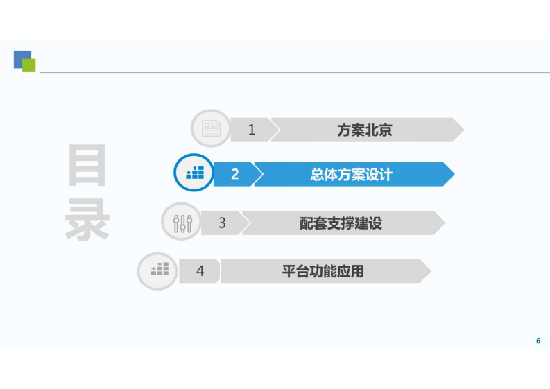 智慧景区解决方案 图片型PDF(47页) 第6页