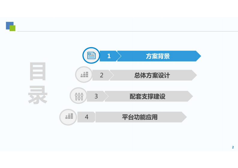 智慧景区解决方案 图片型PDF(47页) 第2页