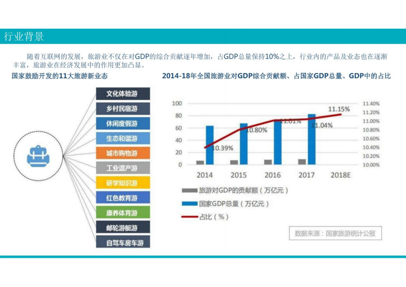 智慧景区综合解决方案 图片型PDF(53页) 第7页