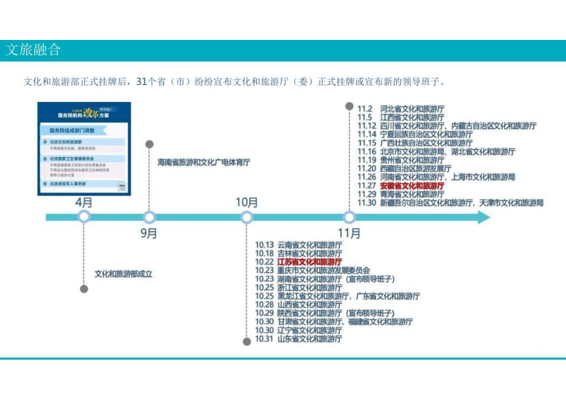智慧景区综合解决方案 图片型PDF(53页) 第4页