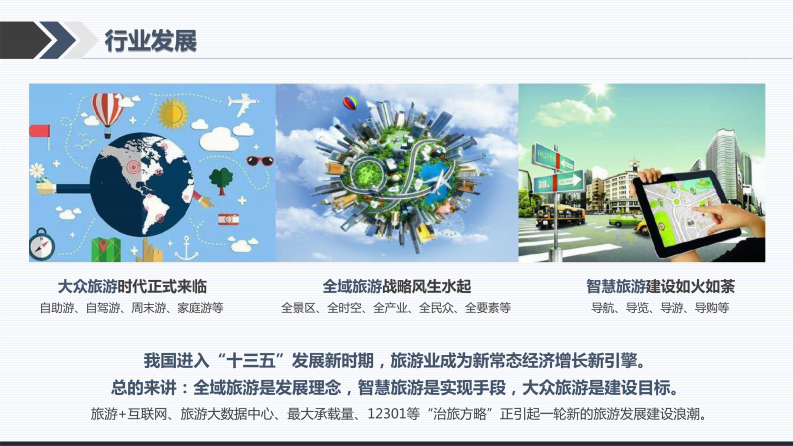智慧景区总体解决方案 图片型PDF(50页) 第4页