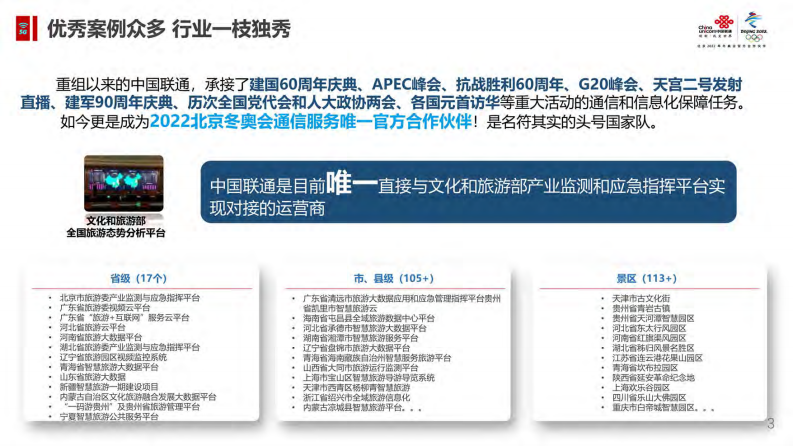 中国联通&middot;景区智慧化解决方案 图片型PDF(64页) 第3页