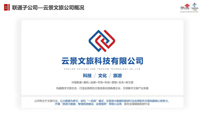 中国联通&middot;景区智慧化解决方案 图片型PDF(64页) 第6页