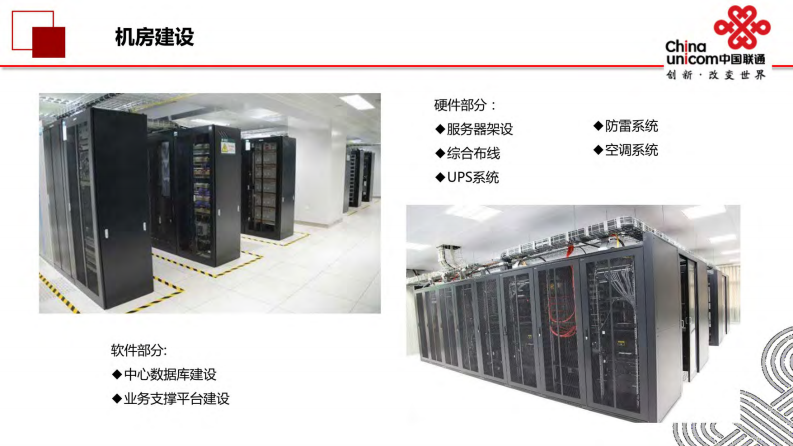 中国联通&middot;智慧景区解决方案 图片型PDF(61页) 第8页