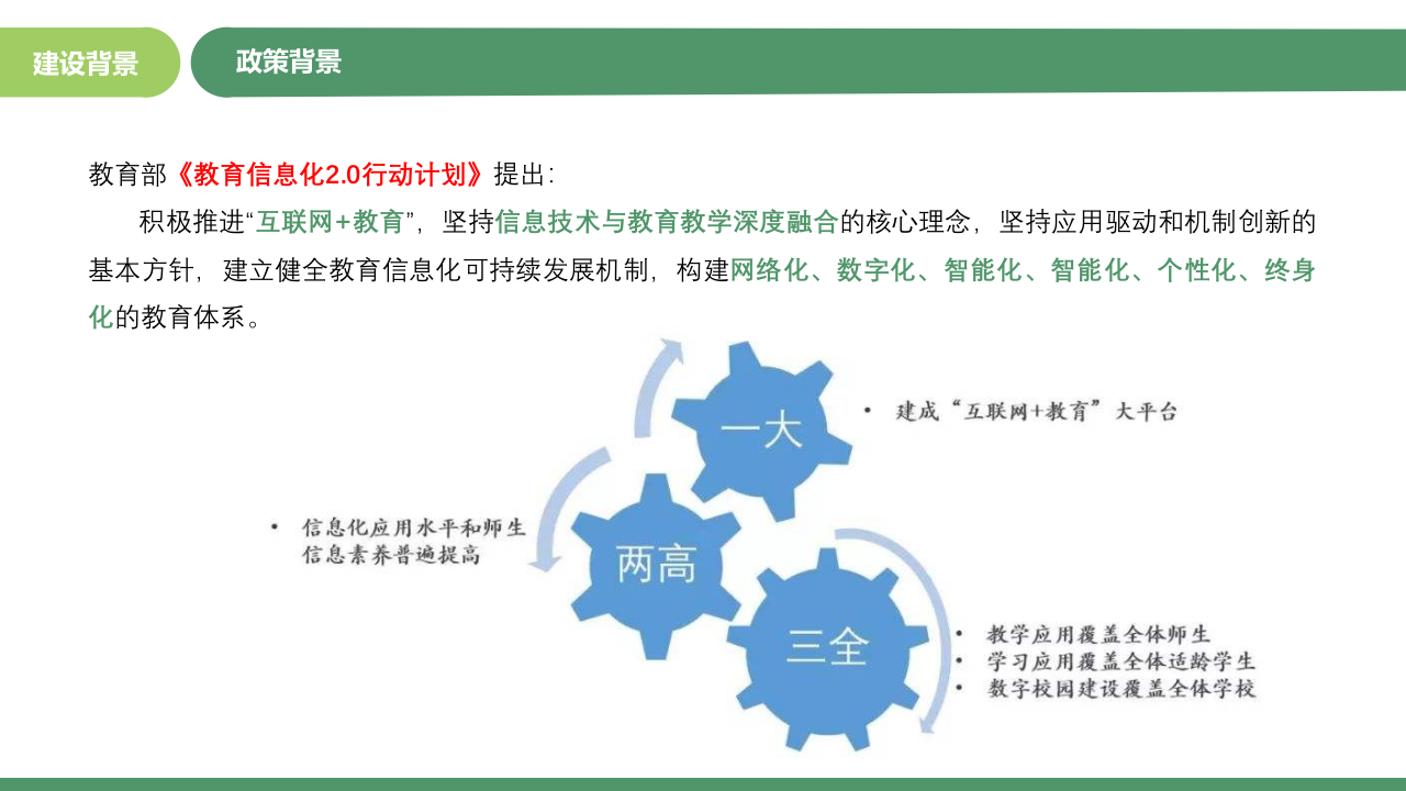 智能云&mdash;&mdash;智慧教育智能化解决方案 PPT(72页) 第4页