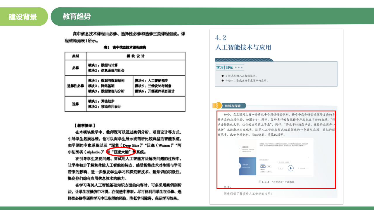智能云&mdash;&mdash;智慧教育智能化解决方案 PPT(72页) 第5页