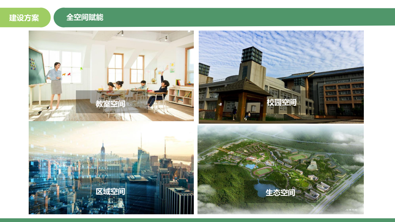 智能云&mdash;&mdash;智慧教育智能化解决方案 PPT(72页) 第8页