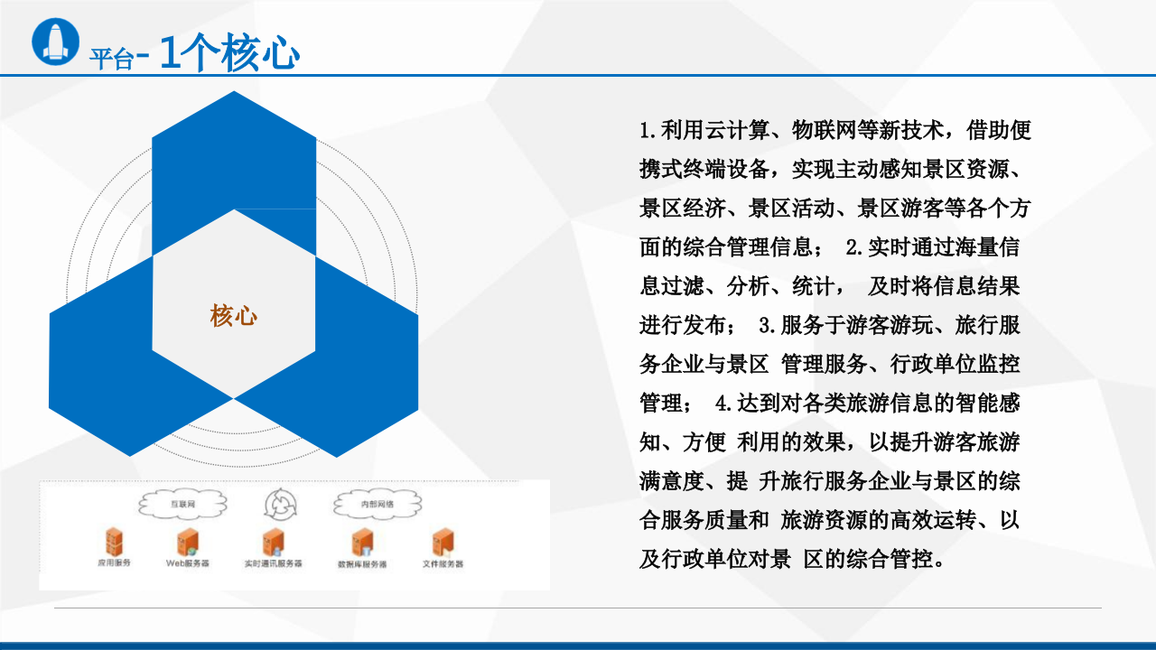 智慧景区智能化设计方案 PPT(53页) 第6页