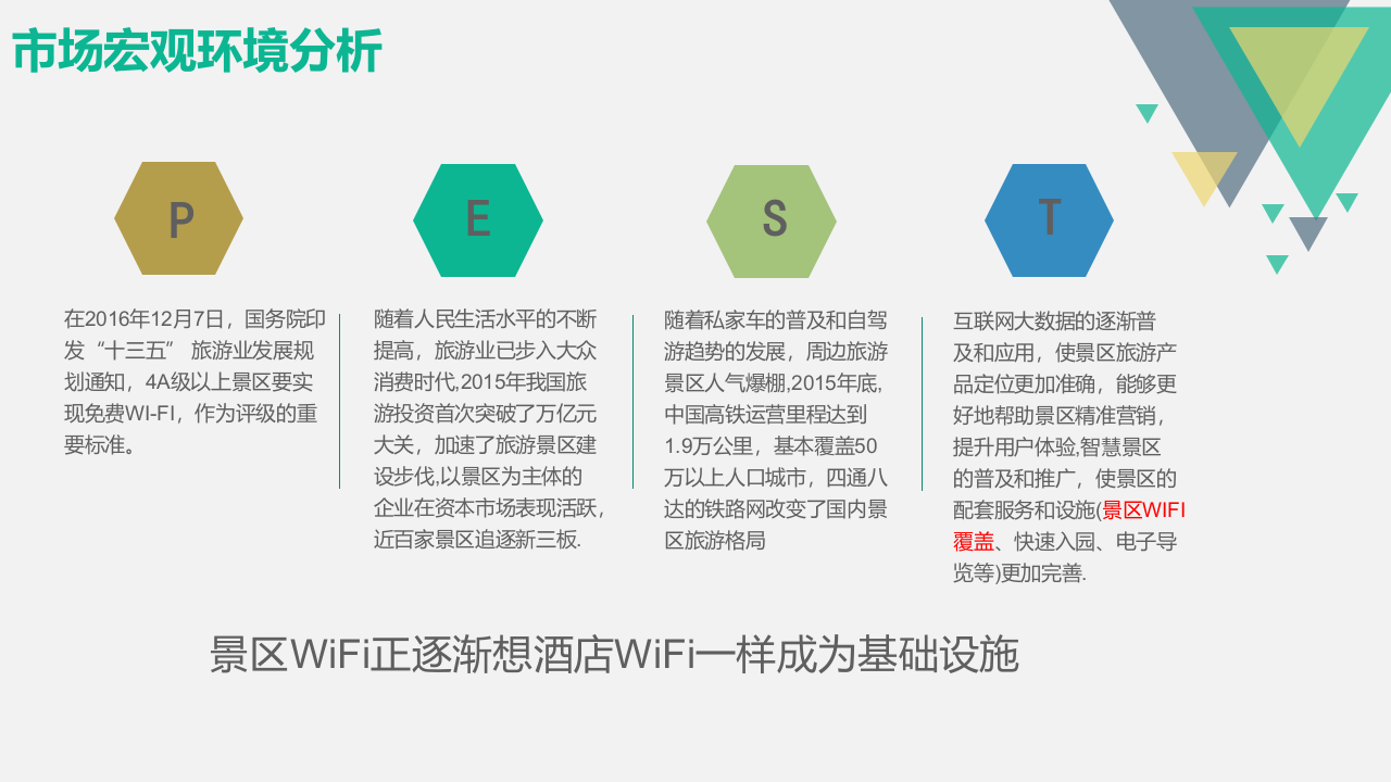 智慧景区&mdash;&mdash;智能、便民、安全、可运营、零维护让景区燃起来 PPT(42页) 第4页