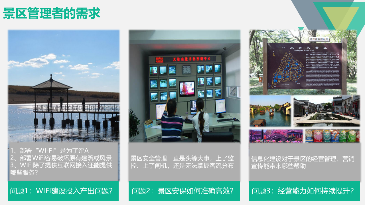 智慧景区&mdash;&mdash;智能、便民、安全、可运营、零维护让景区燃起来 PPT(42页) 第7页