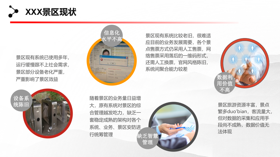 智慧景区整体规划建设方案 PPT(26页) 第3页