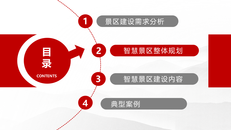 智慧景区整体规划建设方案 PPT(26页) 第6页