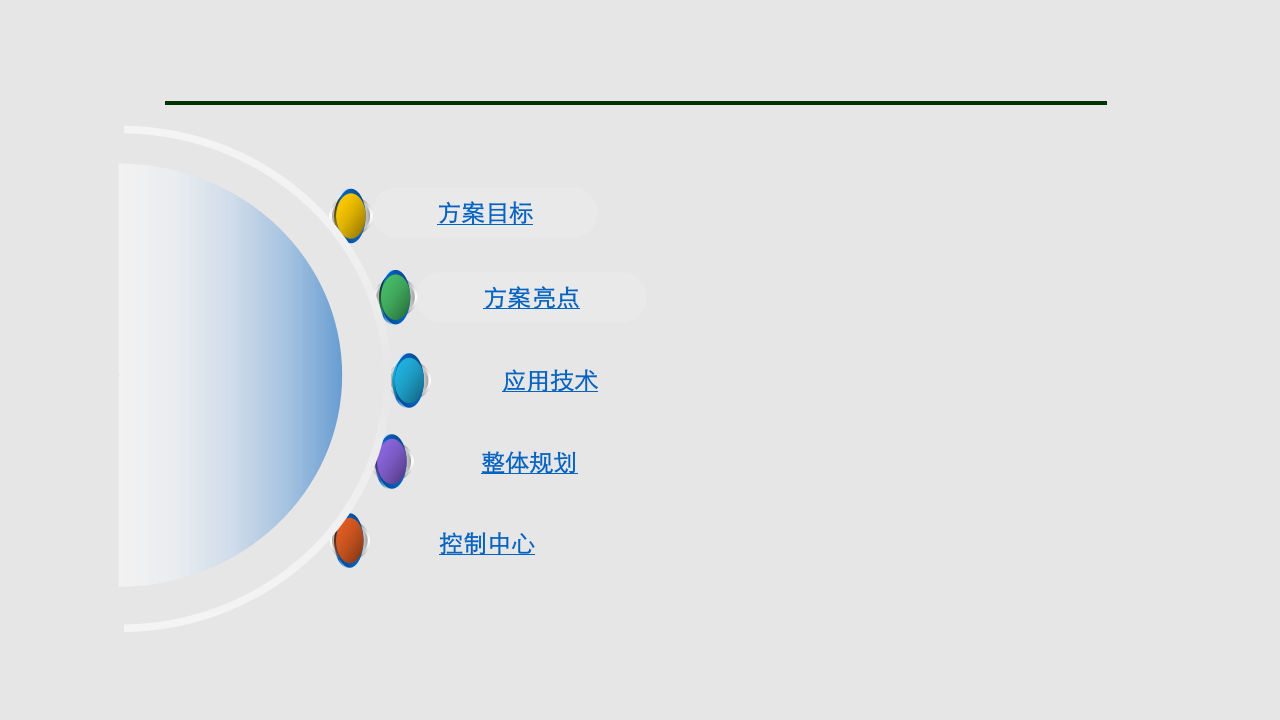 智慧景区整体规划方案 PPT(31页) 第2页