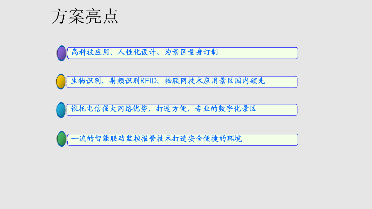 智慧景区整体规划方案 PPT(31页) 第4页
