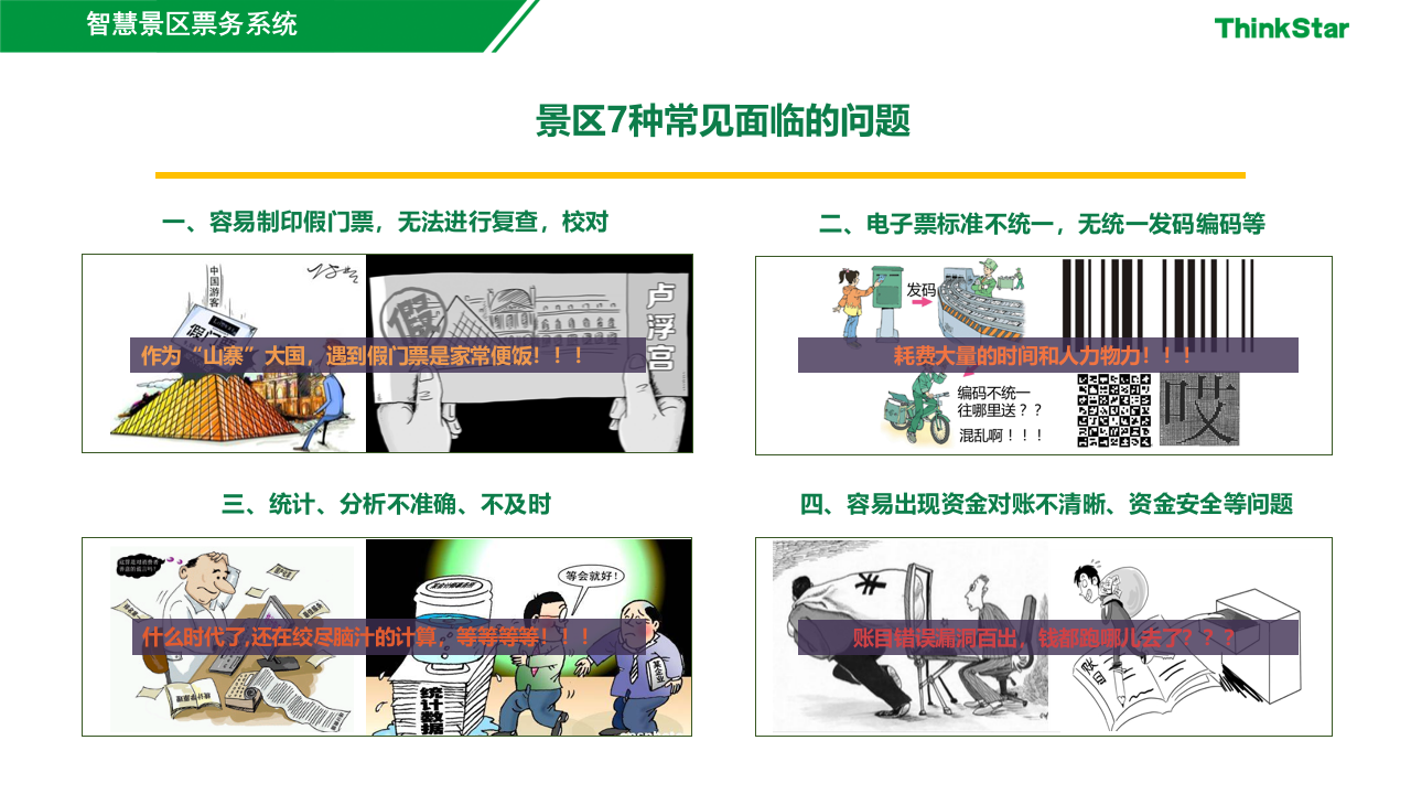 智慧景区与票务大数据 PPT(33页) 第4页
