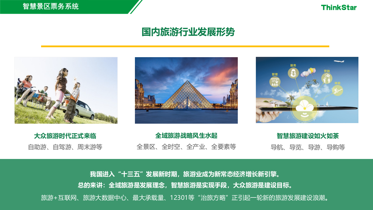 智慧景区与票务大数据 PPT(33页) 第3页