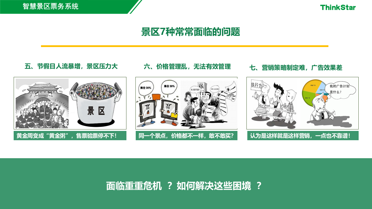 智慧景区与票务大数据 PPT(33页) 第5页