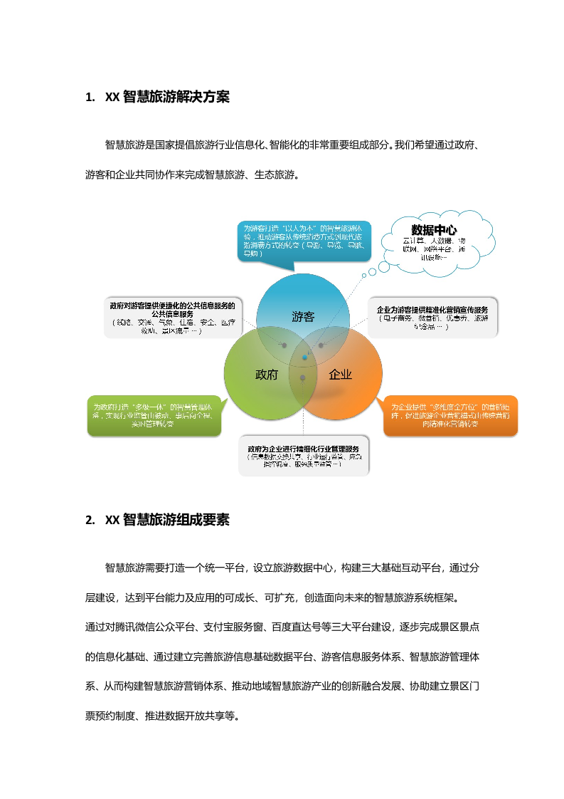 智慧景区行业解决方案 Word(23页) 第4页