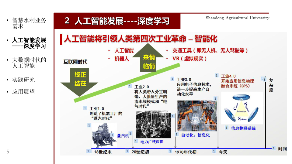 人工智能深度学习在智慧水利中应用研究 PPT(49页) 第6页
