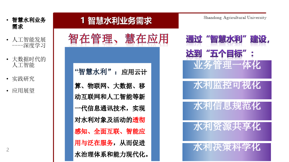 人工智能深度学习在智慧水利中应用研究 PPT(49页) 第3页