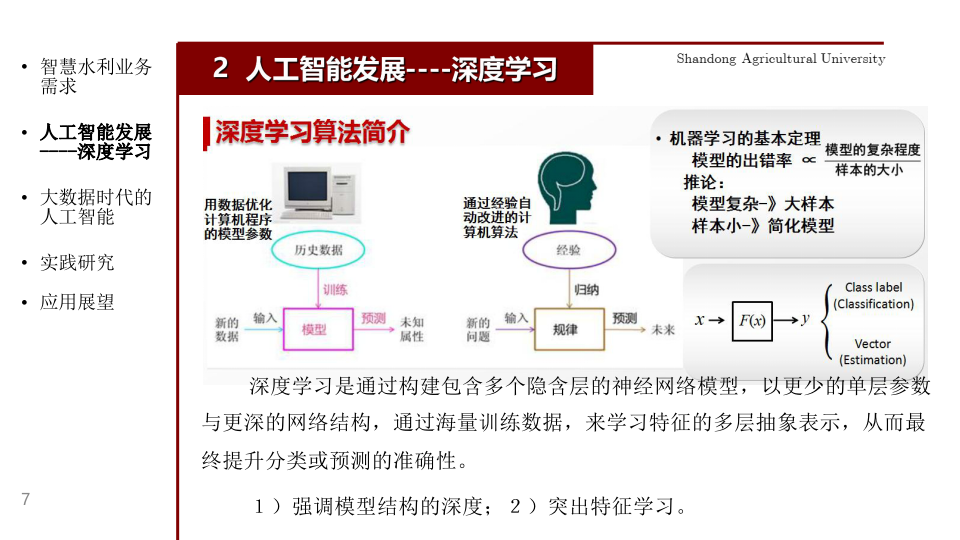 人工智能深度学习在智慧水利中应用研究 PPT(49页) 第8页