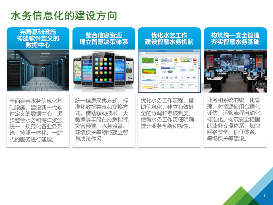 &ldquo;智慧水务&rdquo;整体解决方案 PPT(44页) 第7页