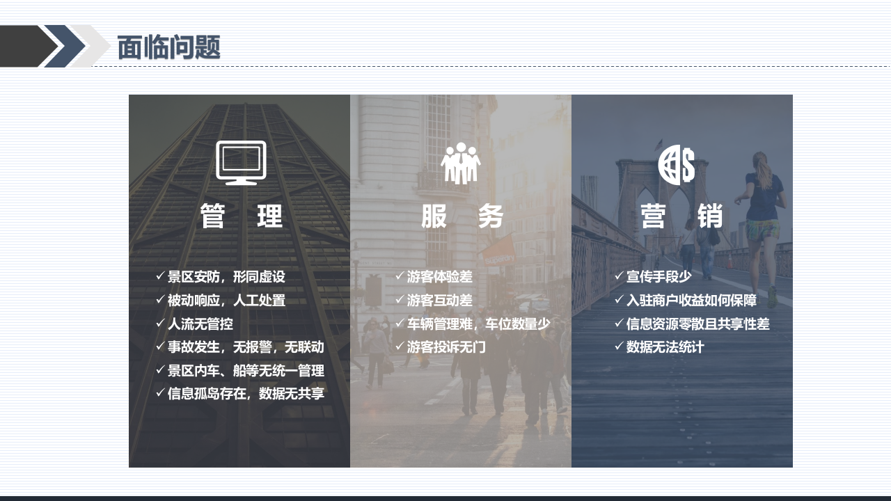智慧景区总体解决方案 PPT(51页) 第5页