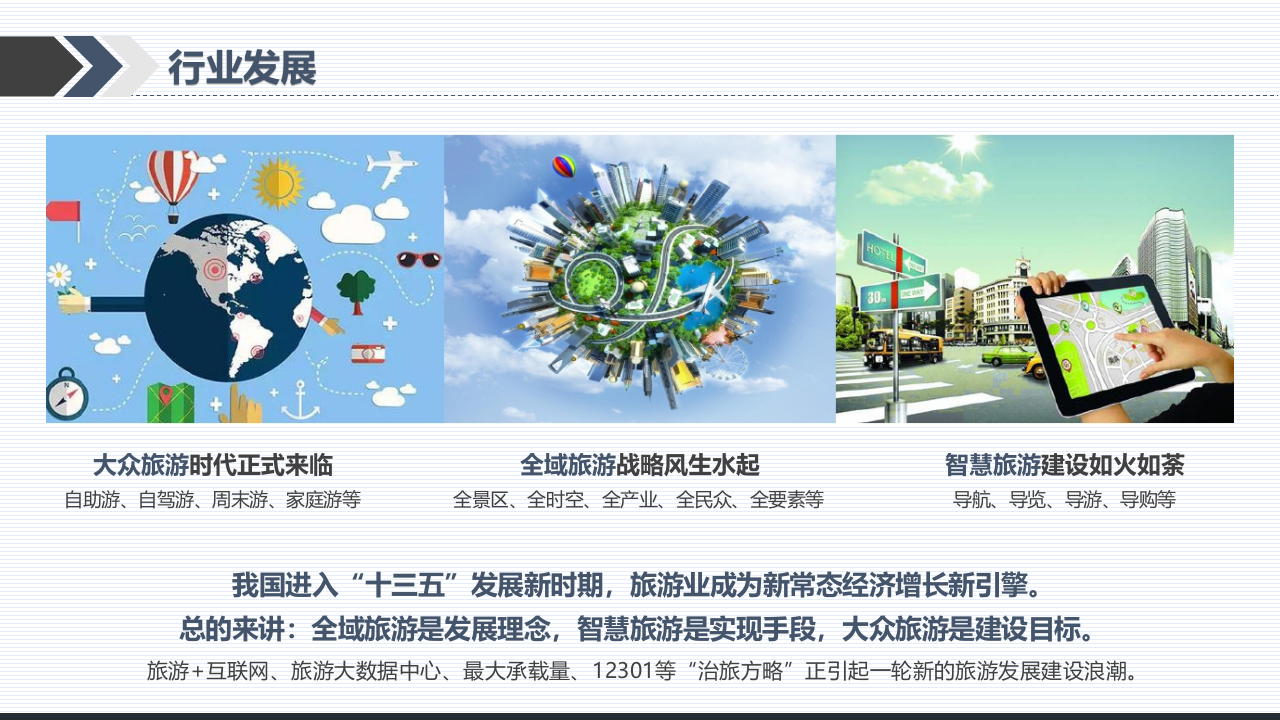 智慧景区总体解决方案 PPT(51页) 第4页