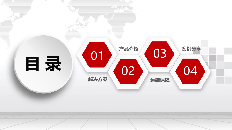 智慧景区综合票务管理系统解决方案 PPT(69页) 第2页