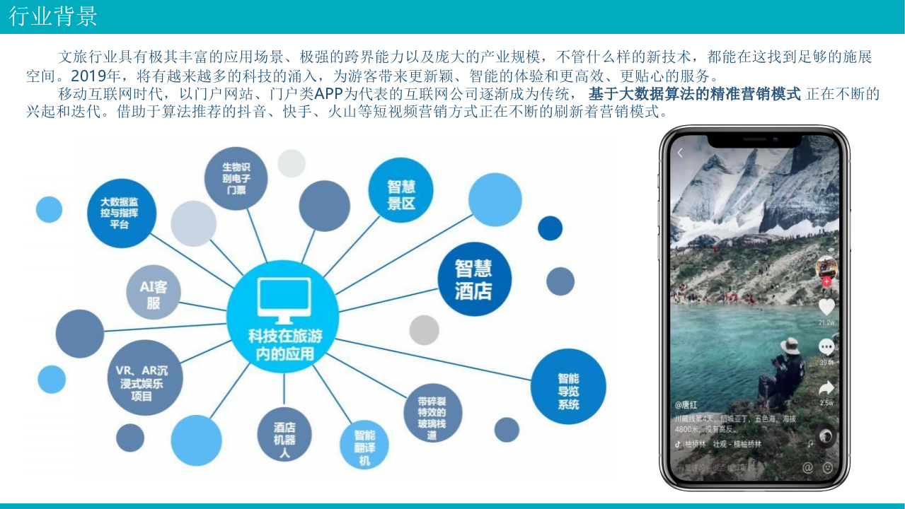 智慧景区综合解决方案 PPT(53页) 第8页