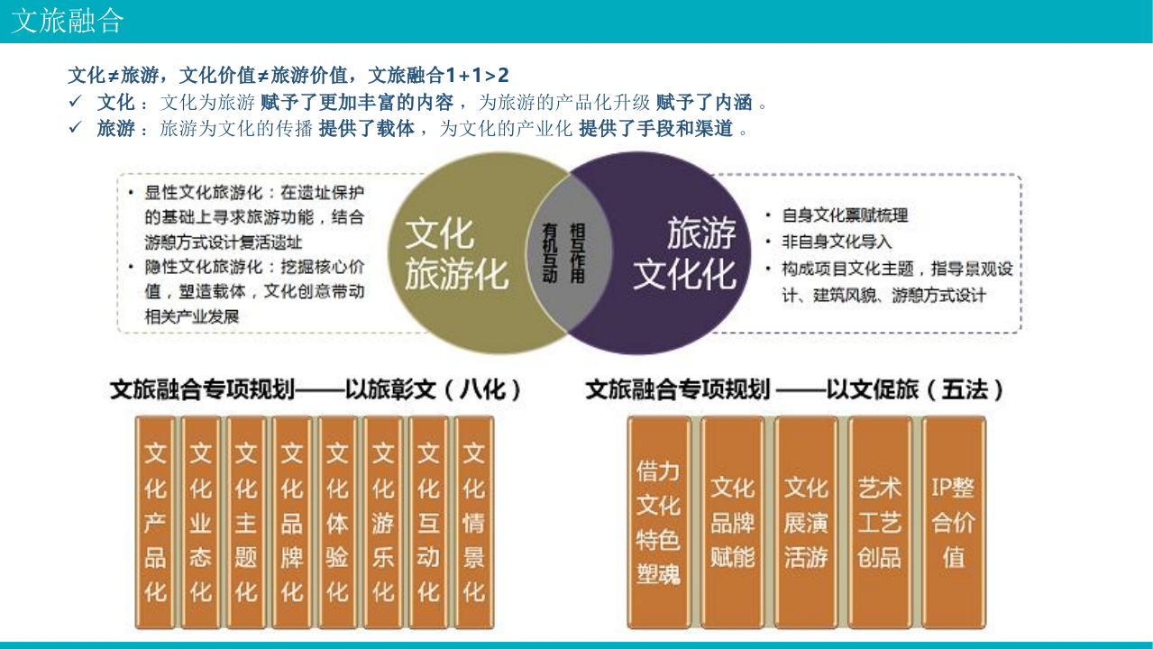 智慧景区综合解决方案 PPT(53页) 第5页